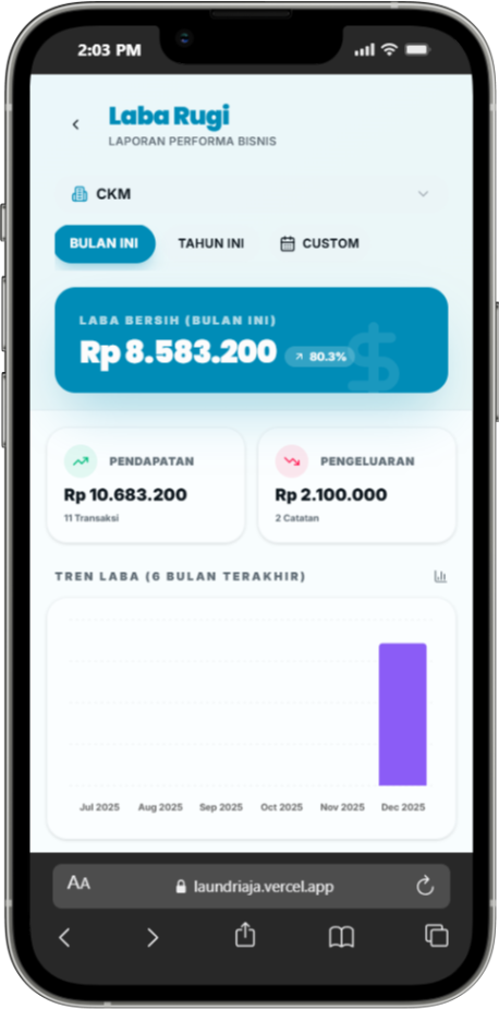 Laporan keuangan otomatis LaundriAja — laporan harian, mingguan, bulanan